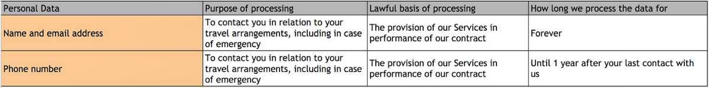 Privacy Policy